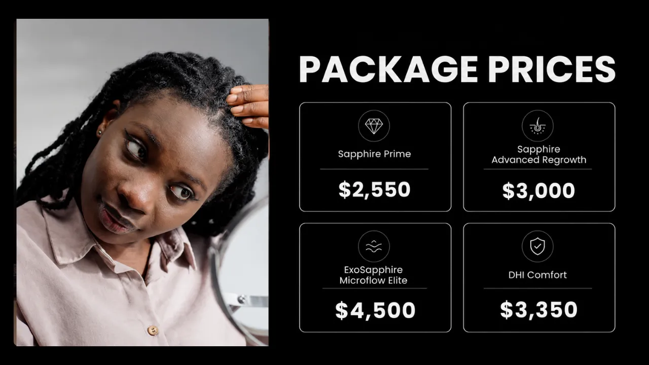 Afro Hair Transplant Package Prices In Turkey With Different Treatment Options And Costs